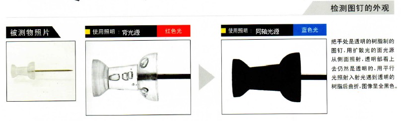檢測表面反光的產品用什么光源合適.jpg